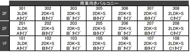 アロッジオＫ・Ｔ・Ｉ その他