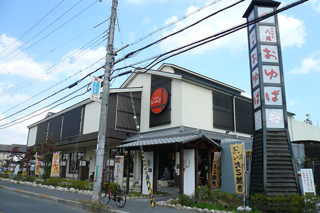 フジパレス教興寺三丁目Ⅱ その他